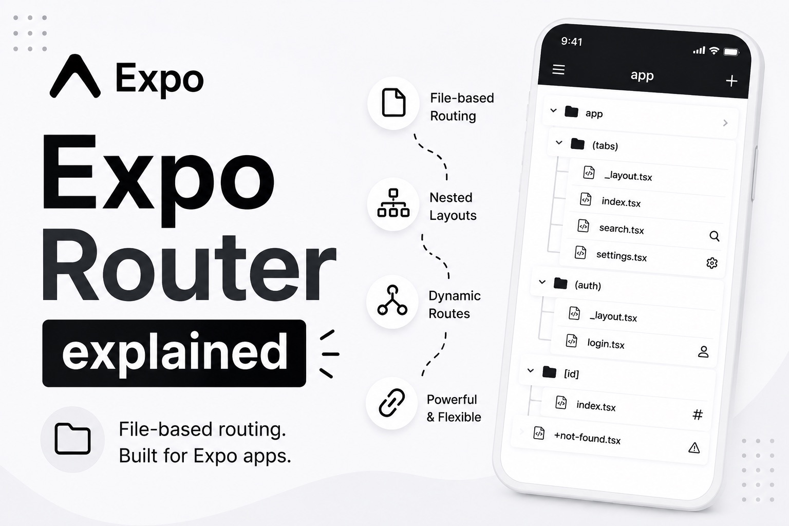 Expo Router Explained