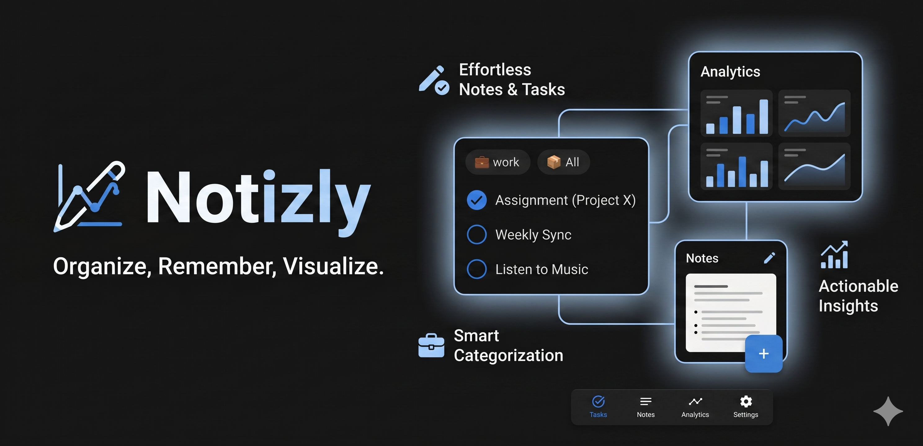 Notizly  app preview